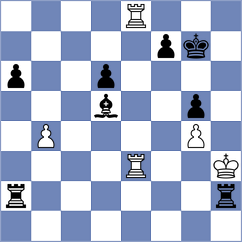 Derakhshani - Klukin (chess.com INT, 2024)