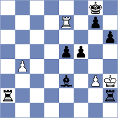 Rahimi Gholiabad - Dokhanian (Chess.com INT, 2021)