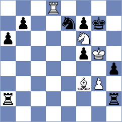 Markidis - Nguyen (Chess.com INT, 2020)