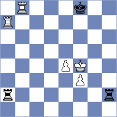 Saric - Wagner (chess.com INT, 2023)