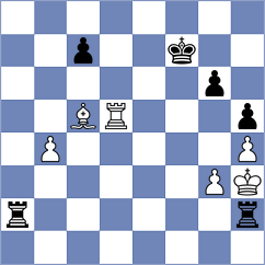 Bressy - Javakhadze (chess.com INT, 2025)