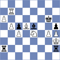 Injac - Martinez Alcantara (chess.com INT, 2025)