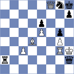 Bernadskiy - Praggnanandhaa (chess.com INT, 2025)