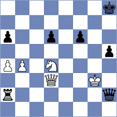 Ilincic - Perunovic (Belgrade, 2002)