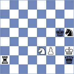Bogaudinov - Dyachuk (chess.com INT, 2024)