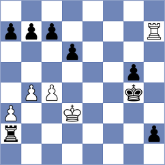 Lhundrup M Dorji - Vovk (chess.com INT, 2024)