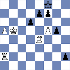 Yevchenko - Tran (chess.com INT, 2025)
