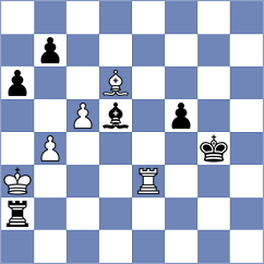 Martynenko - Tifferet (chess.com INT, 2024)