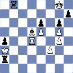 Tilahun - Tran Manh Tien (chess.com INT, 2025)