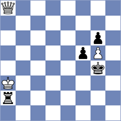 Hommadov - Nigalidze (chess.com INT, 2023)