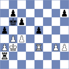 Levine - Mac Intyre (Woburn, 2001)