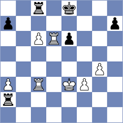 Csonka - Ljubarov (chess.com INT, 2025)