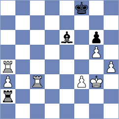 Yu Jiangwei - Rajmohan (Austin, TX USA, 2024)