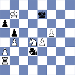 Borsuk - Willow (Chess.com INT, 2020)