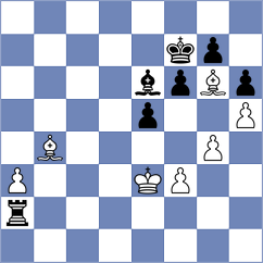 Klymchuk - Buscar (chess.com INT, 2025)