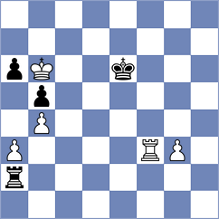 Dushyant - Portero Rubio (chess.com INT, 2024)