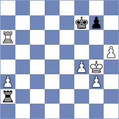 Khlian - Chernyi (Korolev, 2000)