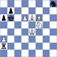 Jaskolka - Zubritskiy (chess.com INT, 2023)