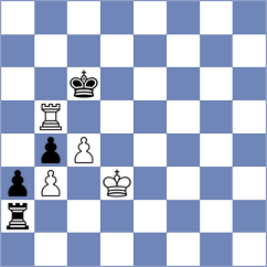 Mickiewicz - Gross (chess.com INT, 2022)