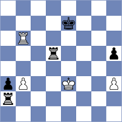 Getman - Kovalevskaya (Sochi RUS, 2022)