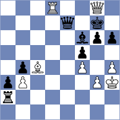 Borges Feria - Mendez Fortes (chess.com INT, 2023)