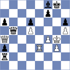 Begnis - Aarohan (chess.com INT, 2021)