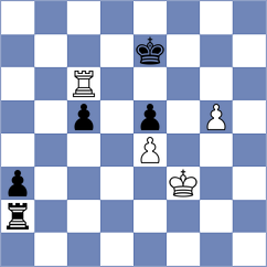 Sjugirov - Tabatabaei (Khanty-Mansiysk RUS, 2025)