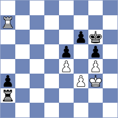 Molina - Bok (chess.com INT, 2024)
