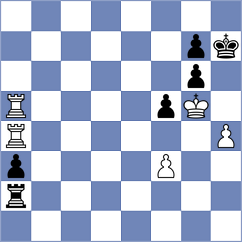 Henriquez Villagra - Bilan (chess.com INT, 2024)