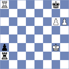 Tabernilla - Moshtael (chess.com INT, 2025)