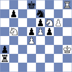 Mahdavi - Avramidou (chess.com INT, 2025)