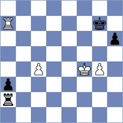 Idnani - Sethuraman (chess.com INT, 2024)