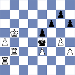Petukhov - Vlassis (chess.com INT, 2025)