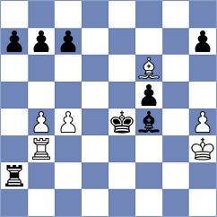 Karamsetty - Wagner (chess.com INT, 2024)