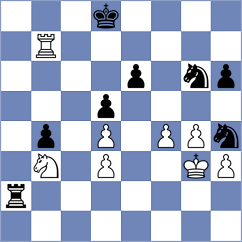 Nayem - Aizpurua (Chess.com INT, 2020)