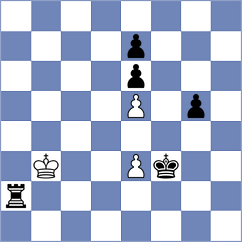 Rupesh Reddy Y - Ince (chess.com INT, 2025)