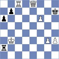 Lysyj - Vusatiuk (chess.com INT, 2021)