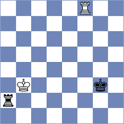 Korchynskyi - Tao (chess.com INT, 2025)