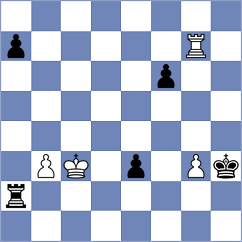 Becker - De Wit (Belgium, 1995)