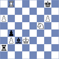 Tang - Bouchet (Chess.com INT, 2021)
