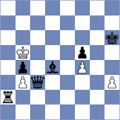 Maguire - Milic (Vrnjacka Banja SRB, 2024)