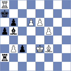 Lazavik - Martinez Alcantara (Chess.com INT, 2020)