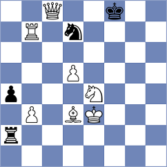 Rey Martinez - Abdul Razeque Virloto (Lichess.org INT, 2020)