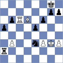 Myradow - Shishkov (Chess.com INT, 2021)