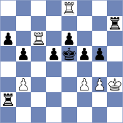 Kjaergaard Jensen - Stachanczyk (chess.com INT, 2025)