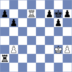 Blanco Diez - Fernandez (chess.com INT, 2023)