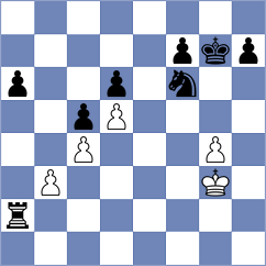 Winkels - Sanhueza (chess.com INT, 2023)