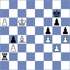 Pranesh - Dubnevych (chess.com INT, 2025)