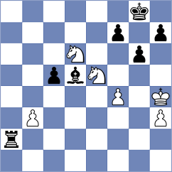 Agasiyev - Vignesh (chess.com INT, 2024)