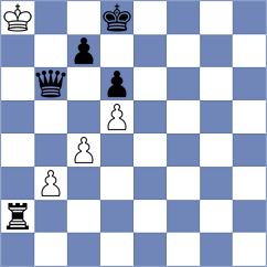 Sari - Melian (Chess.com INT, 2020)